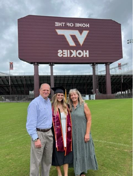 Virginia tech graduation image